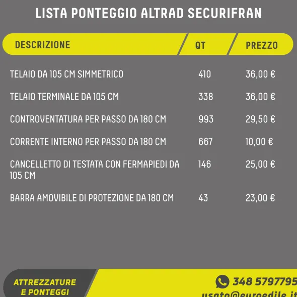 Ponteggio SECURIFRAN ALTRAD usato