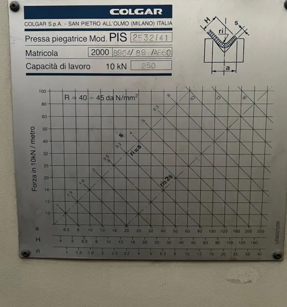 PRESSA PIEGATRICE COLGAR PIS 2532/41