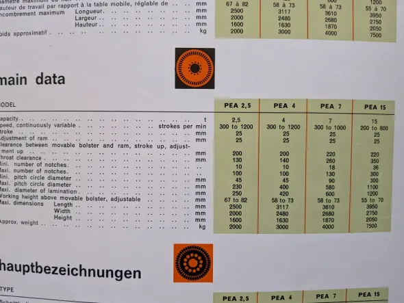 Punzonatrice PDG PEA 7-600