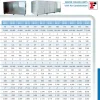 REFRIGERATORE INDUSTRIAL FRIGO GRAC/105/Z/C