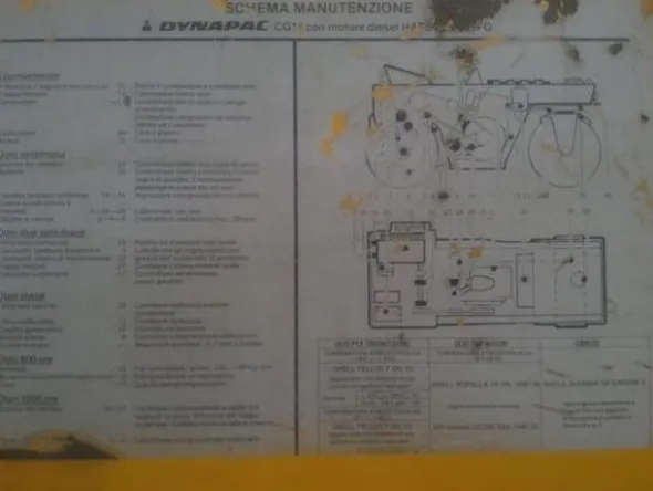 18#3635 Rullo compattatore Dynapac