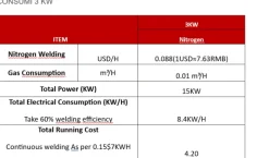 SALDATRICE LASER FIBRA AZIMUT SF3000HWM
