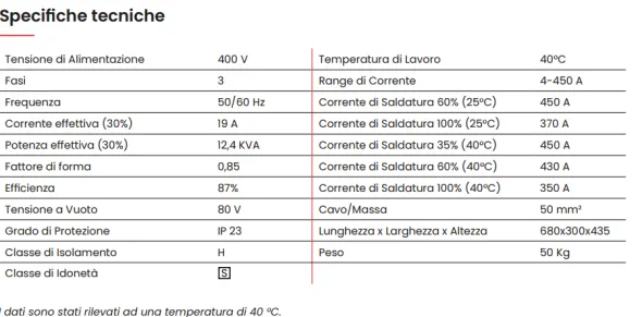 Saldatrice Stel MAX 453 Nuova