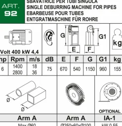 Sbavatrice Aceti ART.92 Nuova