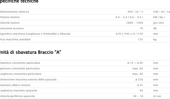 Sbavatrice Aceti ART.92 Nuova