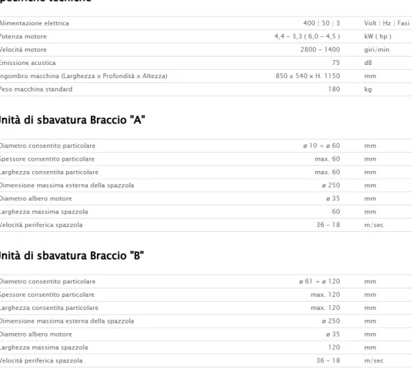 Sbavatrice Aceti ART.81 Nuova
