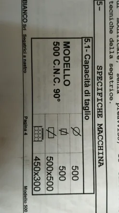 Sega a Nastro BIANCO 500 CNC 90° USATA