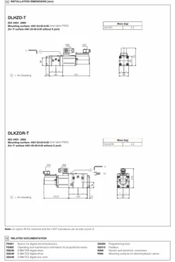 Servovalvola ATOS NG 10 con feed back