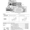 Servovalvola BOSCH REXROTH NG10 con feedback
