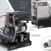 SHAMAL WINDY 4.0-5.5-7.5 prezzo Ivato