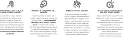 Sistema di cottura professionale WeGrill