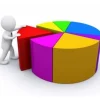 Società di consulenza e sviluppo software - Optimis SRL