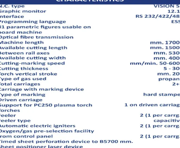 Taglio laser a ossigeno/plasma SUPRAREX SXE-P3 5500
