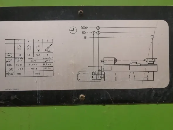 Tornio Gildemeister NEF710