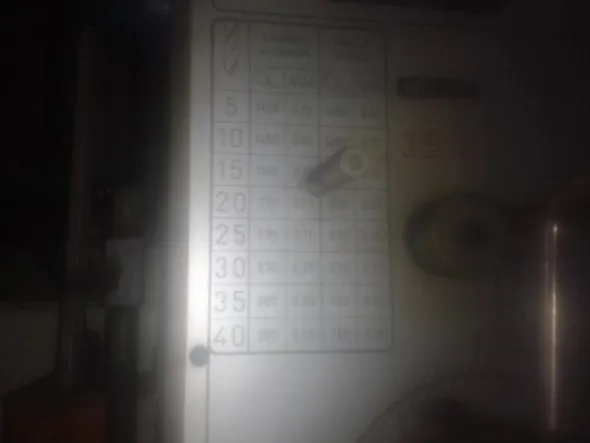 TRAPANO RADIALE A BANDIERA MECOF Cod. 35 C