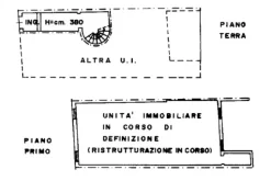 #14784 Ufficio rustico in centro da ristrutturare