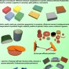 Vendita produzione GommaSpugna di Caucciù Naturale